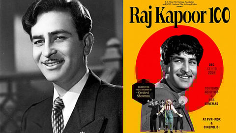 Raj Kapoor