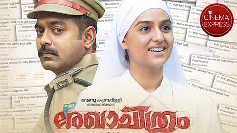Here's the first-weekend box office collection of Asif Ali-Anaswara Rajan starrer Rekhachithram