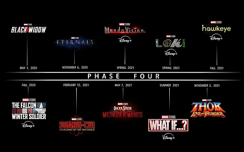 Marvel reveals Phase 4 plans of its cinematic universe at San Diego Comic-Con