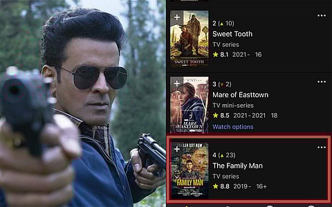 The Family Man is 4th most popular show in the world, according to IMDb