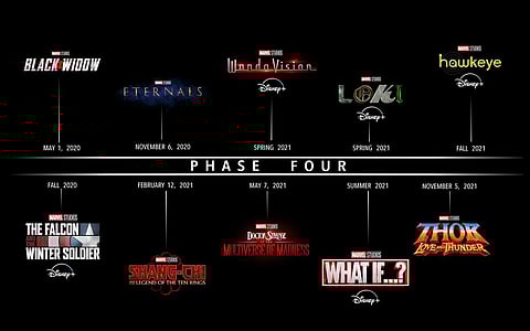 Marvel reveals Phase 4 plans of its cinematic universe at San Diego Comic-Con